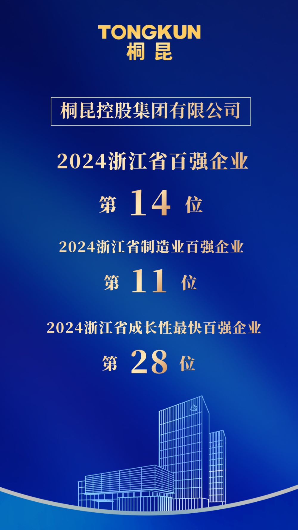 浙江省百強企業(yè)-網(wǎng)站新聞海報